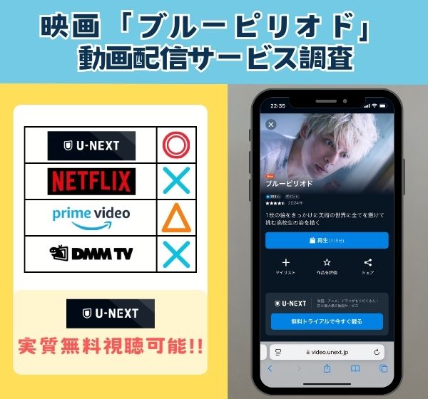 映画「ブルーピリオド」を無料で見れる動画配信サイトを独自調査！